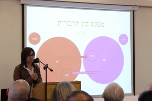 צהרי עיון לכבוד פרופ' איבר